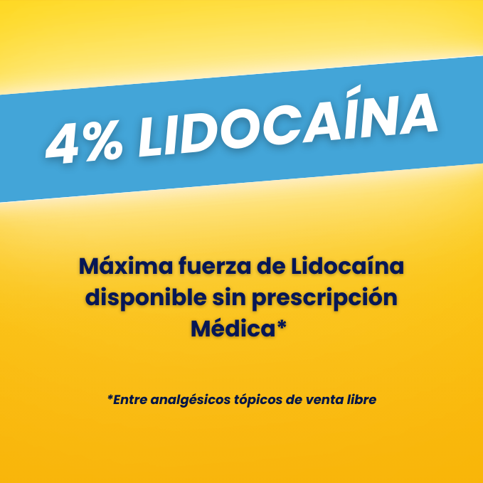 BioRelief® - Parches para el Dolor