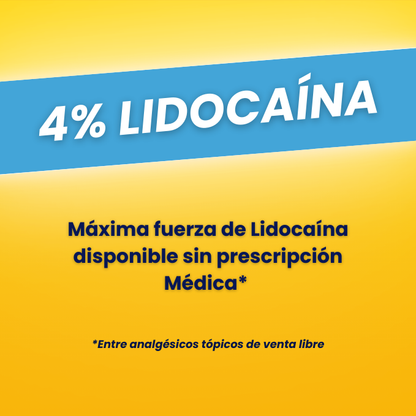 BioRelief® - Parches para el Dolor